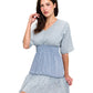 Feminine Boho Broderie Smock Dress